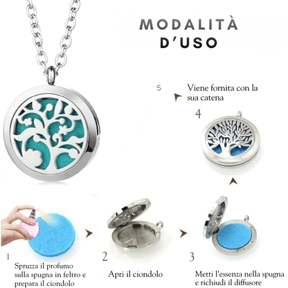 Aurea Essence™ –Collana Diffusore di Profumo